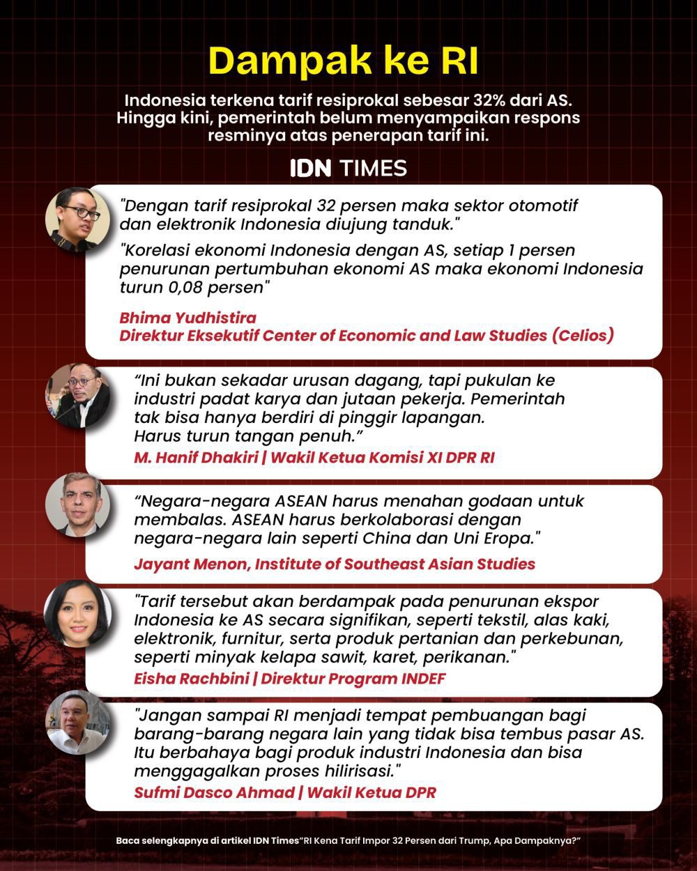  Ilustrasi tarif AS 32 persen berdampak pada pendidikan dan lapangan kerja di Indonesia